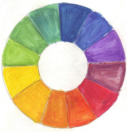 Color Wheel Students Color Wheel, Small