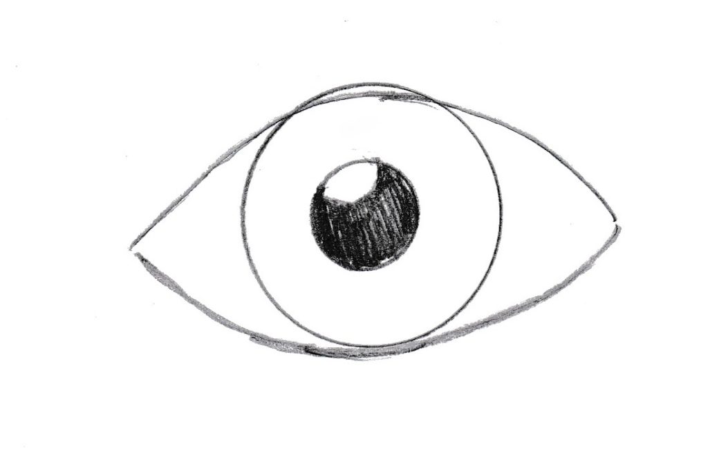 How to Draw an Eye - Art Starts